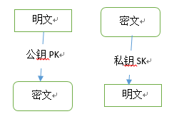 点击查看原图 SKPK.png
