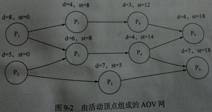 点击查看原图 AOV.png