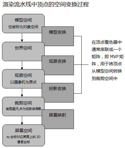 点击查看原图 111111.png