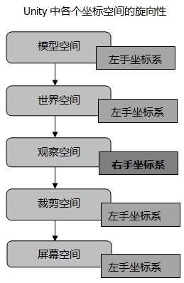 点击查看原图 222222.png
