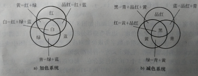 点击查看原图 3333.png