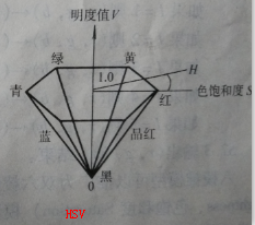 点击查看原图 66666.png