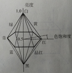 点击查看原图 11111.png