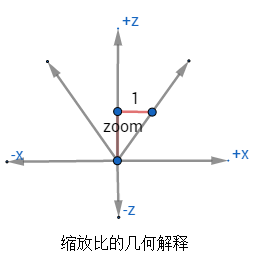 点击查看原图 22222.png