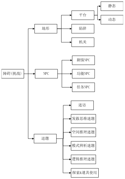 点击查看原图 2222.png