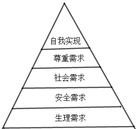 点击查看原图 3333.png