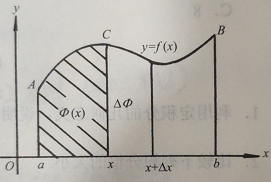 点击查看原图 4444.png