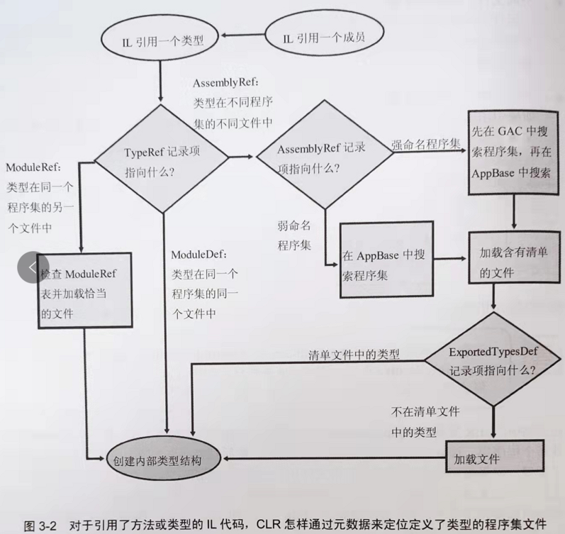 点击查看原图 11111.png