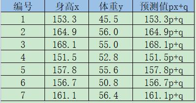 点击查看原图 5555.png