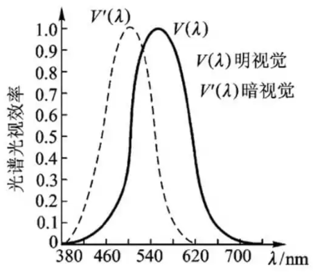点击查看原图 1111.png