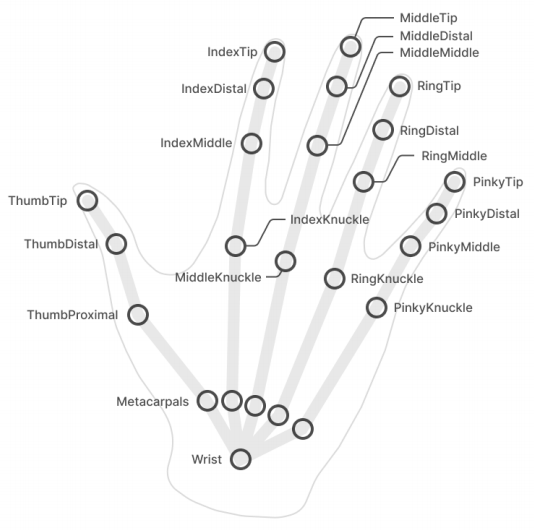 点击查看原图 jointag.png