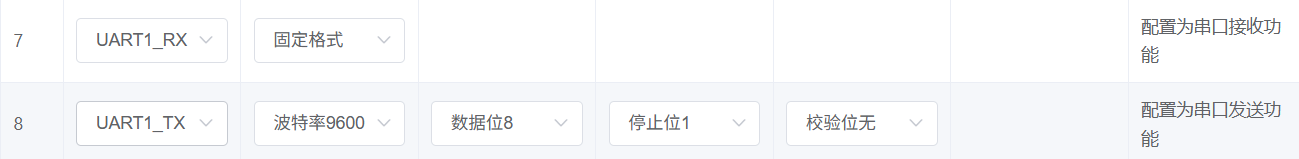 点击查看原图 Pin脚配置.png
